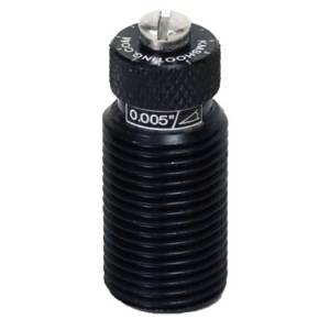 Mandrel Holder